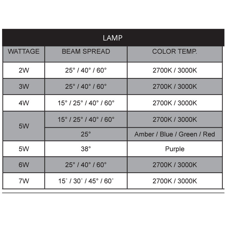 Dauer 490003 • MIGHTY MIGHT Brass MR16 Uplight