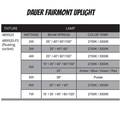 Dauer 489920 • FAIRMONT 12V MR16 Uplight with Shroud