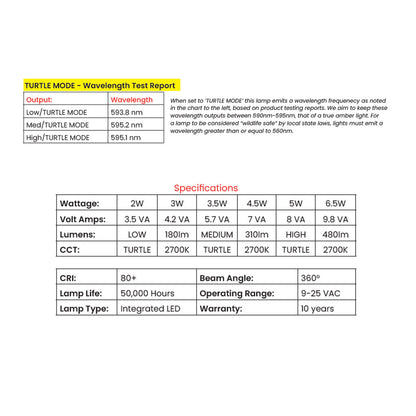 702 Lighting MSDPRO Path Light Module with TURTLE MODE/2700K